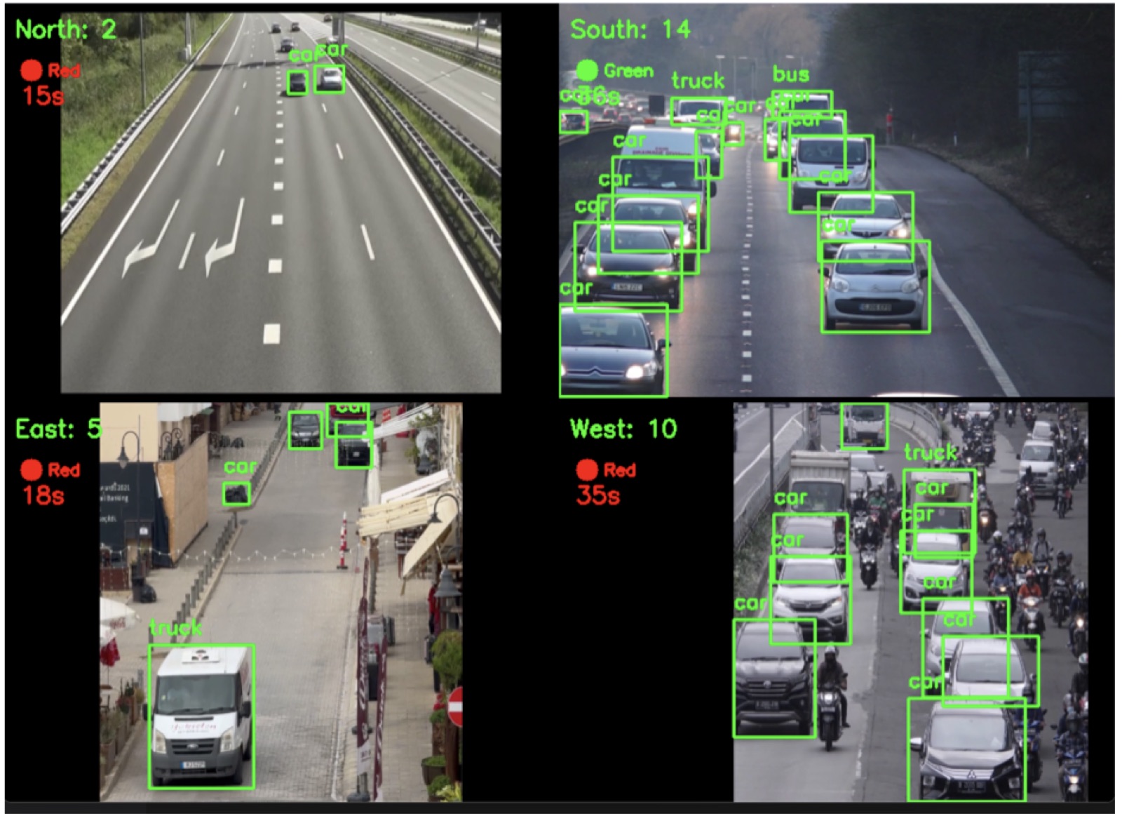 AI traffic management system screenshot